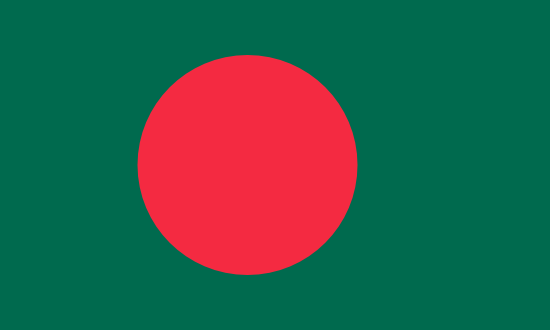 Bangladesh Overview